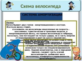 Схема велосипеда, история создания, слайд 11