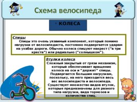 Схема велосипеда, история создания, слайд 15