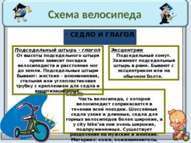 Схема велосипеда, история создания, слайд 16