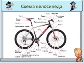 Схема велосипеда, история создания, слайд 6