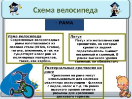 Схема велосипеда, история создания, слайд 7