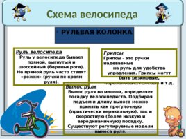 Схема велосипеда, история создания, слайд 8