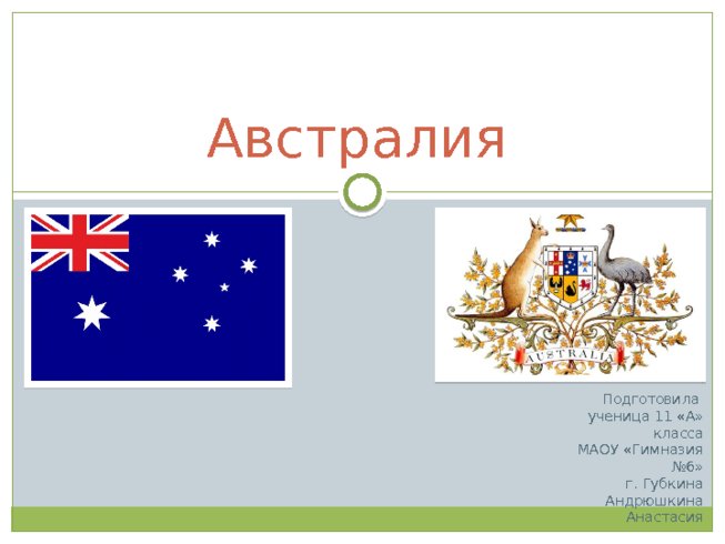 Презентация Австралия