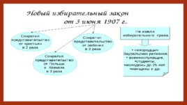 Российское государство и право на пути перехода к конституционной монархии и парламентаризму, слайд 47