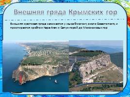 Рельеф Крымского полуострова, слайд 21