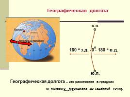 Географические координаты, слайд 8