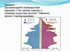 Общие сведения о населении Белгородской области, слайд 13