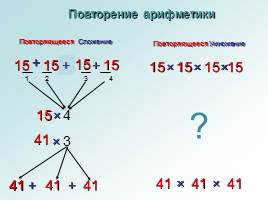 Степень числа - Квадрат и куб числа, слайд 4
