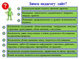 Сайт как ресурс развития педагога, слайд 5