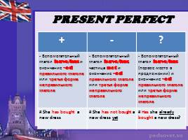 Past Simple vs Present Perfec, слайд 8