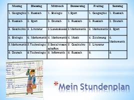 Was machen die deutschen Schüler in der Deutschstunde, слайд 2