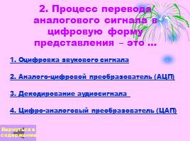 Звук и компьютер, слайд 28