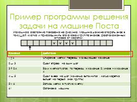 Автоматическая обработка информации, слайд 9