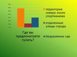 Экологическое состояние городской среды: проблемы и перспективы (Ленинск-Кузнецкий район), слайд 16