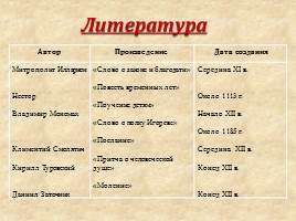 Культура древней Руси, слайд 16