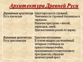 Культура древней Руси, слайд 18