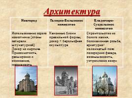 Культура древней Руси, слайд 22