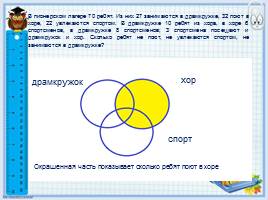 Решение задач с помощью кругов Эйлера, слайд 23