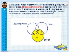 Решение задач с помощью кругов Эйлера, слайд 27