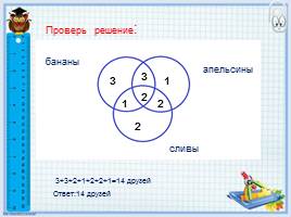 Решение задач с помощью кругов Эйлера, слайд 32