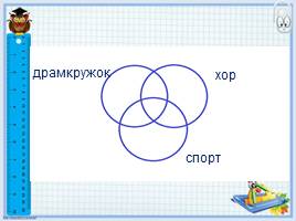 Решение задач с помощью кругов Эйлера, слайд 8