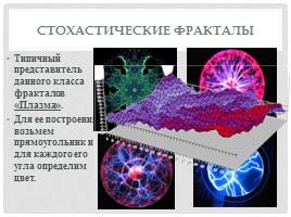 Исследовательская работа по геометрии и информатике «Фракталы - частички хаоса геометрии будущего», слайд 19