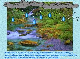 Круговорот воды в природе, слайд 8