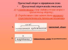 Знакомство с понятием «Причастный оборот» - Выделение причастного оборота запятыми, слайд 11