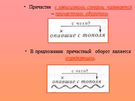 Знакомство с понятием «Причастный оборот» - Выделение причастного оборота запятыми, слайд 8