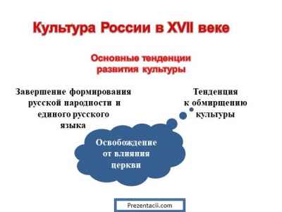 Презентация Культура России в XVII веке